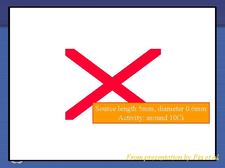 HDR 192 -Ir source Source length 5 mm, diameter 0. 6 mm Activity: around