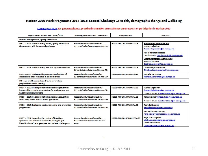 Predstavitev na Kolegiju KI 13. 6. 2014 10 