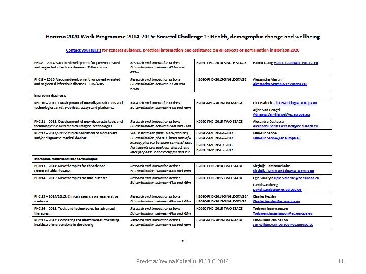 Predstavitev na Kolegiju KI 13. 6. 2014 11 