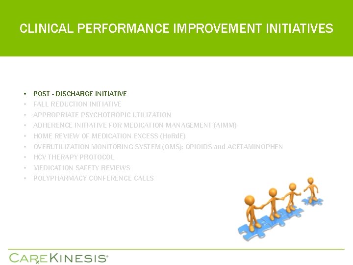 CLINICAL PERFORMANCE IMPROVEMENT INITIATIVES • • • POST - DISCHARGE INITIATIVE FALL REDUCTION INITIATIVE