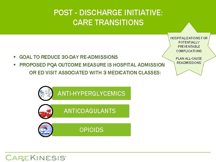 POST - DISCHARGE INITIATIVE: CARE TRANSITIONS HOSPITALIZATIONS FOR POTENTIALLY PREVENTABLE COMPLICATIONS § GOAL TO