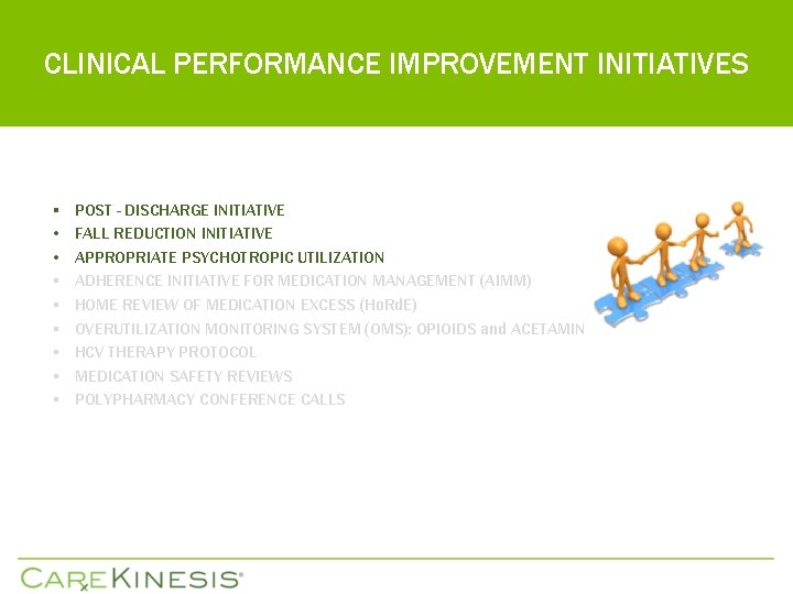 CLINICAL PERFORMANCE IMPROVEMENT INITIATIVES § • • § § § POST - DISCHARGE INITIATIVE