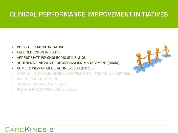 CLINICAL PERFORMANCE IMPROVEMENT INITIATIVES § § § § § POST - DISCHARGE INITIATIVE FALL