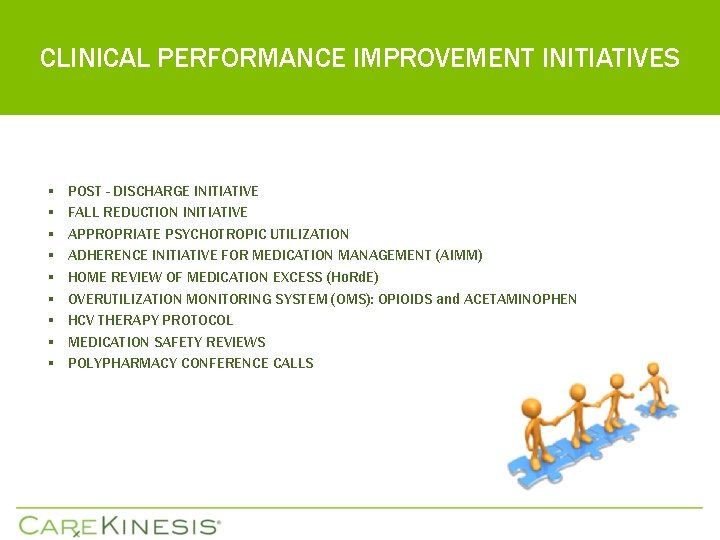 CLINICAL PERFORMANCE IMPROVEMENT INITIATIVES § § § § § POST - DISCHARGE INITIATIVE FALL