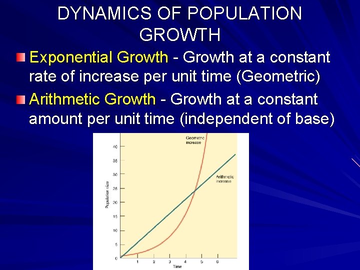 DYNAMICS OF POPULATION GROWTH Exponential Growth - Growth at a constant rate of increase