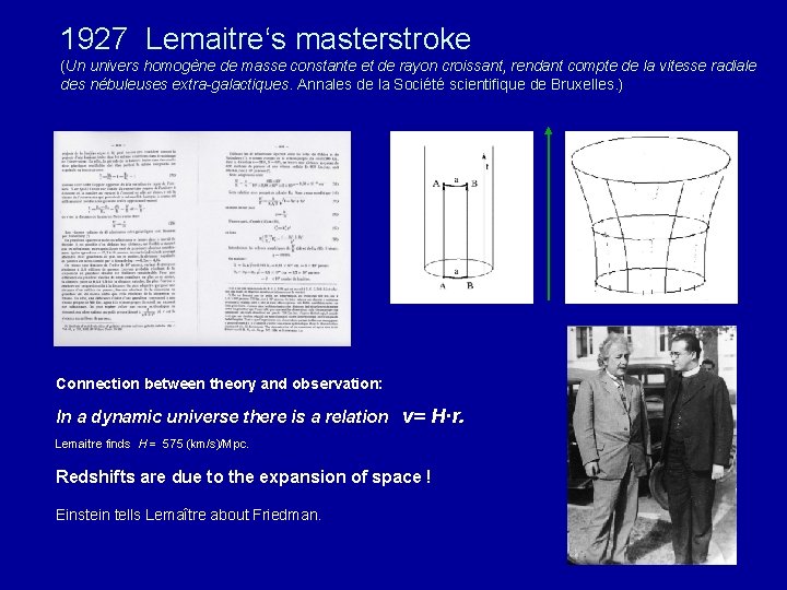 1927 Lemaitre‘s masterstroke (Un univers homogène de masse constante et de rayon croissant, rendant