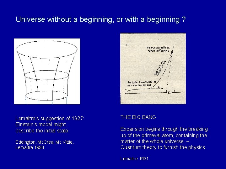 Universe without a beginning, or with a beginning ? Lemaître’s suggestion of 1927: Einstein’s