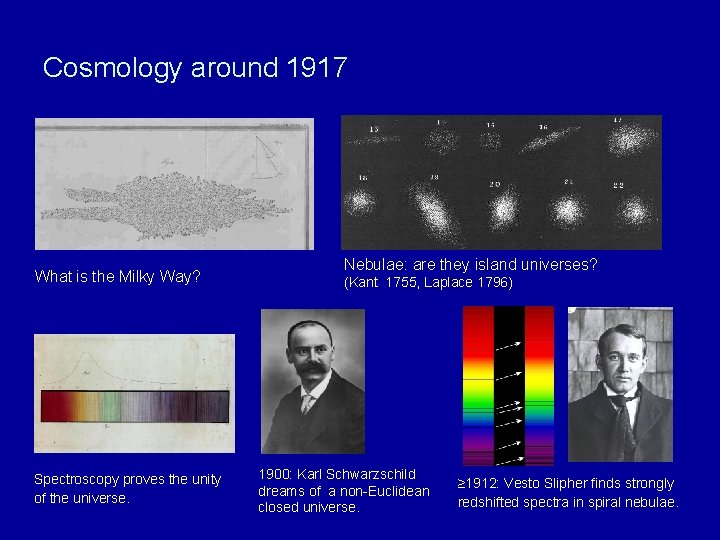 Cosmology around 1917 What is the Milky Way? Spectroscopy proves the unity of the