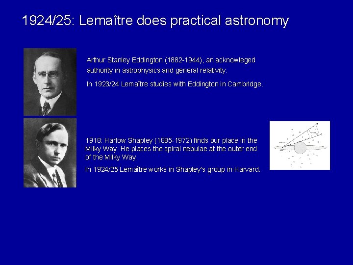 1924/25: Lemaître does practical astronomy Arthur Stanley Eddington (1882 -1944), an acknowleged authority in