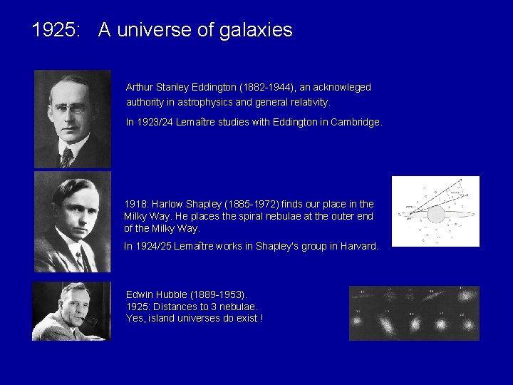 1925: A universe of galaxies Arthur Stanley Eddington (1882 -1944), an acknowleged authority in