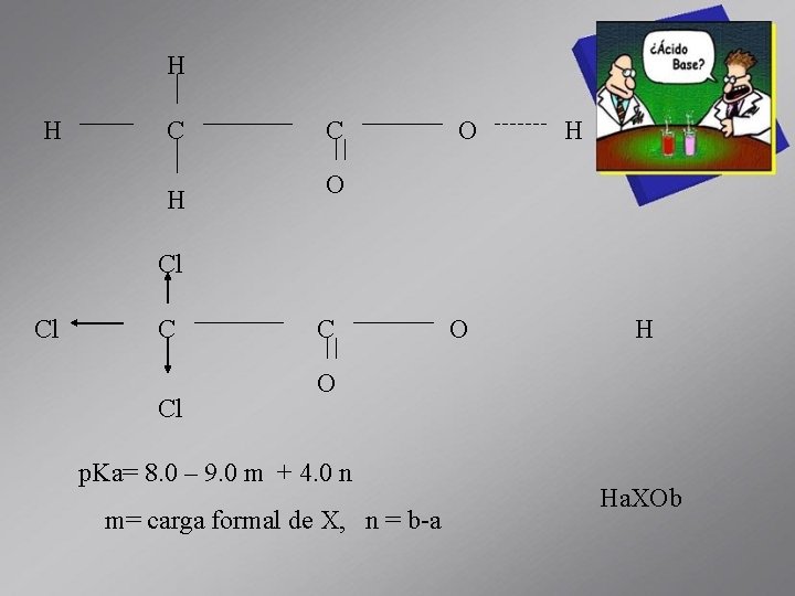 H H C O H O Cl Cl C O H O p. Ka=