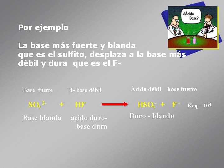 Por ejemplo La base más fuerte y blanda que es el sulfito, desplaza a