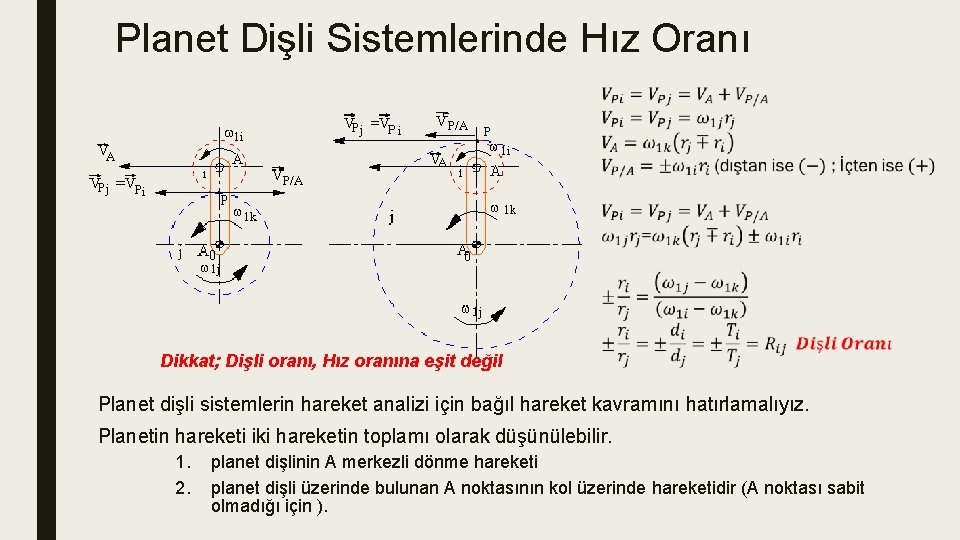 Planet Dişli Sistemlerinde Hız Oranı Dikkat; Dişli oranı, Hız oranına eşit değil Planet dişli