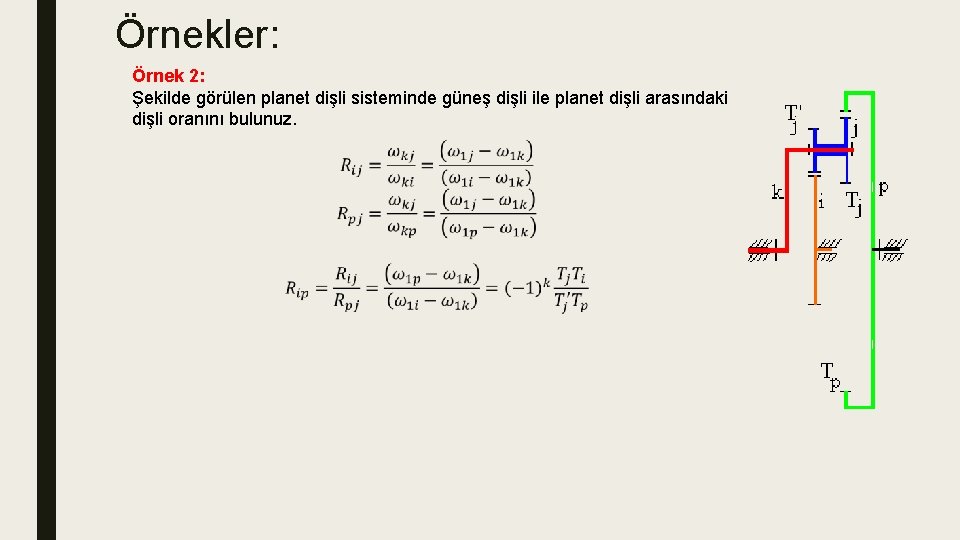 Örnekler: Örnek 2: Şekilde görülen planet dişli sisteminde güneş dişli ile planet dişli arasındaki