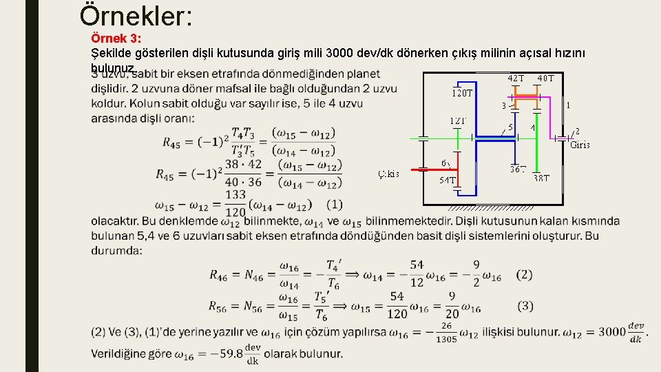 Örnekler: Örnek 3: Şekilde gösterilen dişli kutusunda giriş mili 3000 dev/dk dönerken çıkış milinin