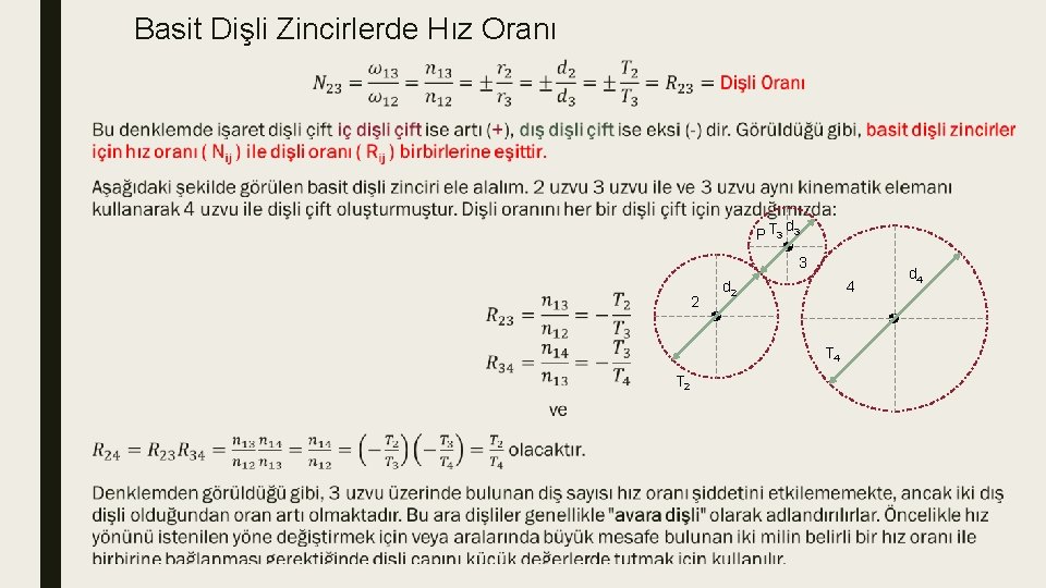 Basit Dişli Zincirlerde Hız Oranı ■ P T 3 d 3 3 2 4