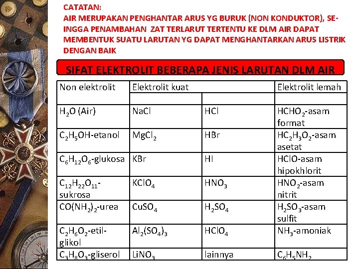 CATATAN: AIR MERUPAKAN PENGHANTAR ARUS YG BURUK (NON KONDUKTOR), SEINGGA PENAMBAHAN ZAT TERLARUT TERTENTU