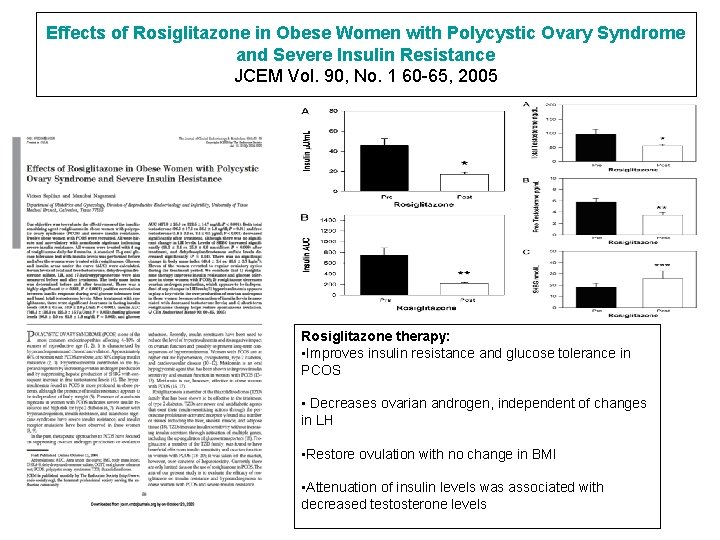 Effects of Rosiglitazone in Obese Women with Polycystic Ovary Syndrome and Severe Insulin Resistance