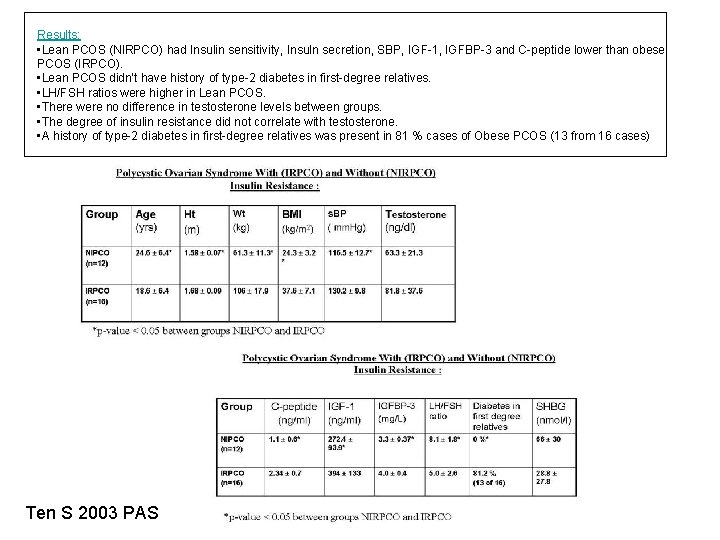 Results: • Lean PCOS (NIRPCO) had Insulin sensitivity, Insuln secretion, SBP, IGF-1, IGFBP-3 and