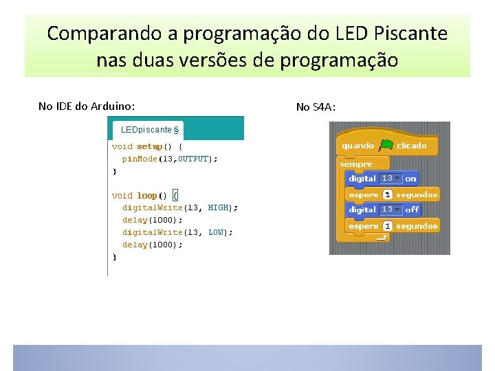 Comparando a programação do LED Piscante nas duas versões de programação No IDE do