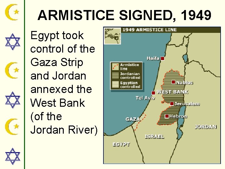 ARMISTICE SIGNED, 1949 Egypt took control of the Gaza Strip and Jordan annexed the