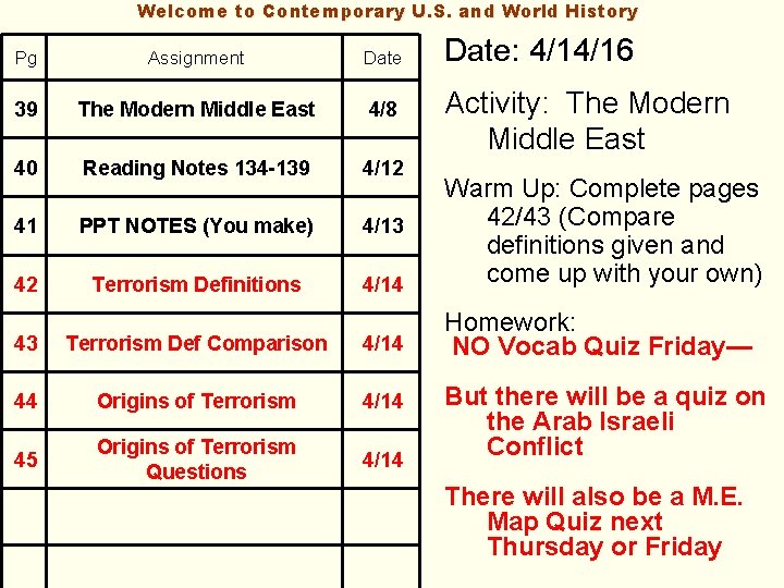 Welcome to Contemporary U. S. and World History Date: 4/14/16 Pg Assignment Date 39