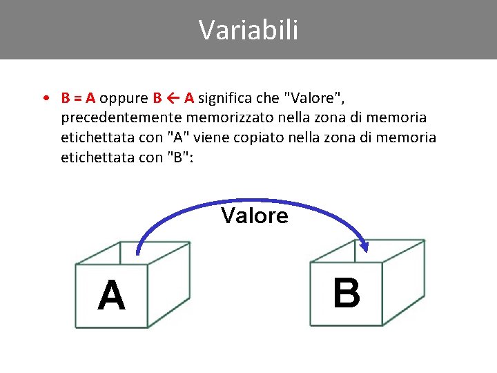 Click to edit. Variabili Master title style • B = A oppure B ←