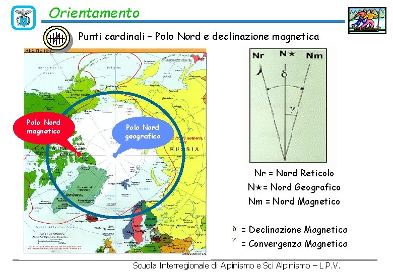 Orientamento Punti cardinali – Polo Nord e declinazione magnetica Polo Nord magnetico Polo Nord