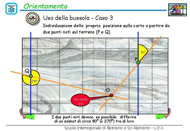 Orientamento Uso della bussola - Caso 3 Individuazione della propria posizione sulla carta a