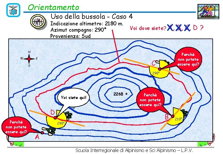 Orientamento Uso della bussola - Caso 4 Indicazione altimetro: 2180 m. Azimut compagno: 290°