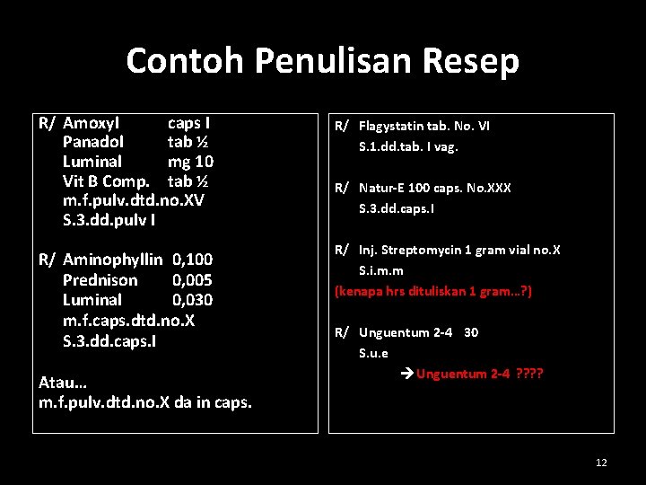 Contoh Penulisan Resep R/ Amoxyl caps I Panadol tab ½ Luminal mg 10 Vit