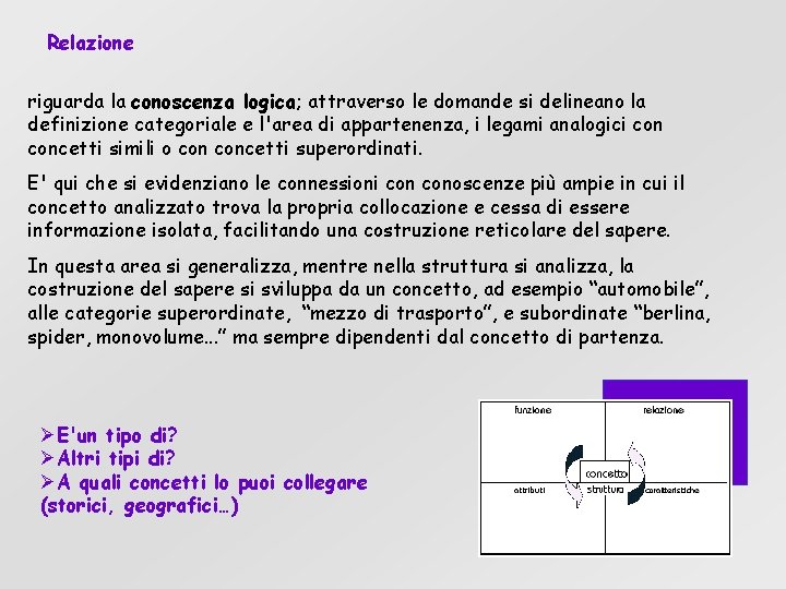 Relazione riguarda la conoscenza logica; attraverso le domande si delineano la definizione categoriale e