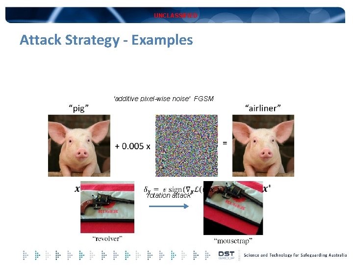 UNCLASSIFIED Attack Strategy - Examples ‘additive pixel-wise noise’ FGSMFGSM ‘rotation attack’ 