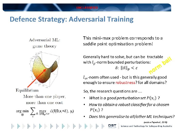 UNCLASSIFIED Defence Strategy: Adversarial Training This mini-max problem corresponds to a saddle point optimisation