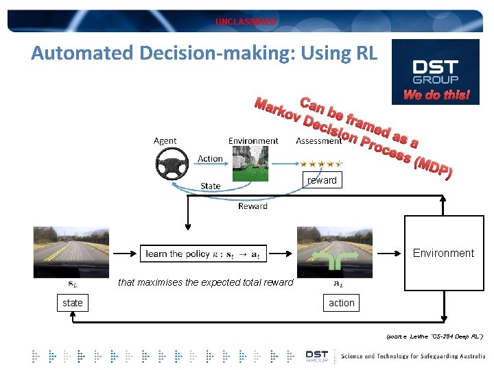 UNCLASSIFIED Automated Decision-making: Using RL We do this! Can ov D be fr ecis