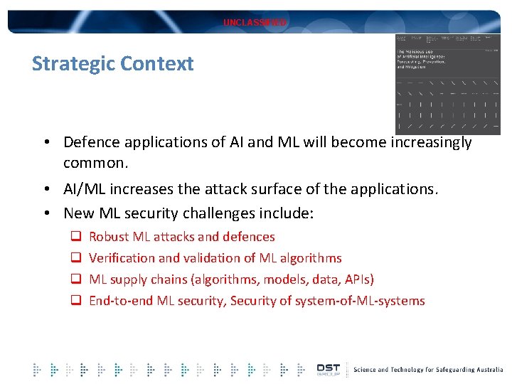 UNCLASSIFIED Strategic Context • Defence applications of AI and ML will become increasingly common.