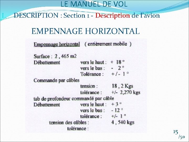 LE MANUEL DE VOL I. DESCRIPTION : Section 1 - Description de l’avion EMPENNAGE