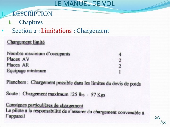 LE MANUEL DE VOL I. DESCRIPTION b. • Chapitres Section 2 : Limitations :