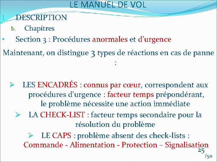 LE MANUEL DE VOL I. DESCRIPTION b. • Chapitres Section 3 : Procédures anormales