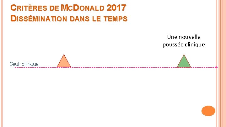 CRITÈRES DE MCDONALD 2017 DISSÉMINATION DANS LE TEMPS Une nouvelle poussée clinique Seuil clinique