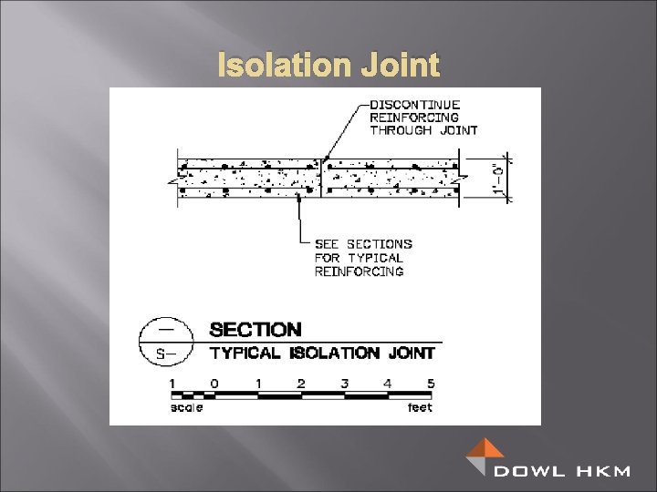 Isolation Joint 