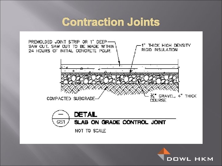 Contraction Joints 