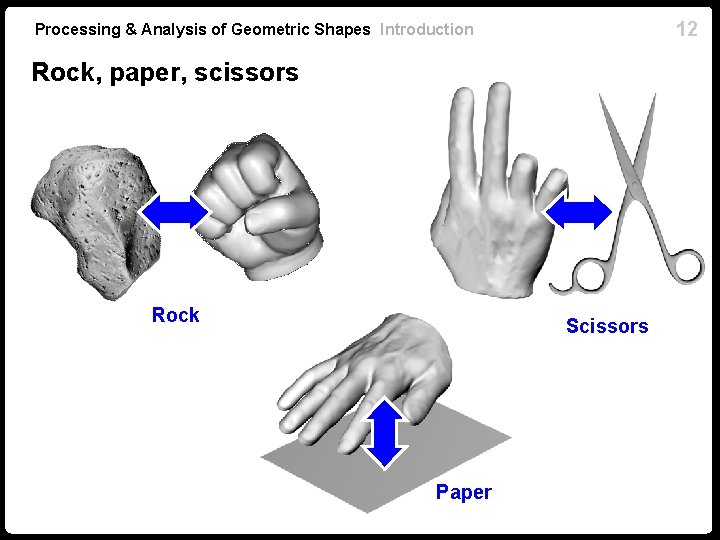 12 Processing & Analysis of Geometric Shapes Introduction Rock, paper, scissors Rock Scissors Paper