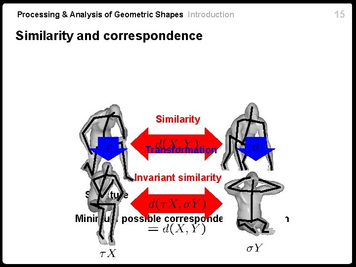 Processing & Analysis of Geometric Shapes Introduction Similarity and correspondence Similarity Transformation Invariant similarity