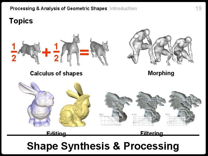 19 Processing & Analysis of Geometric Shapes Introduction Topics 1 2 + 1 2