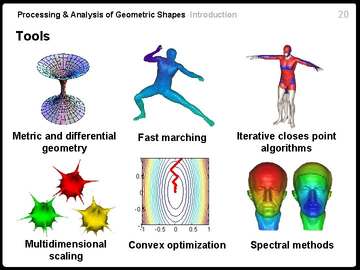 20 Processing & Analysis of Geometric Shapes Introduction Tools Metric and differential geometry Iterative