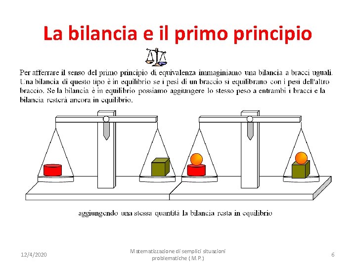 La bilancia e il primo principio 12/4/2020 Matematizzazione di semplici situazioni problematiche ( M.