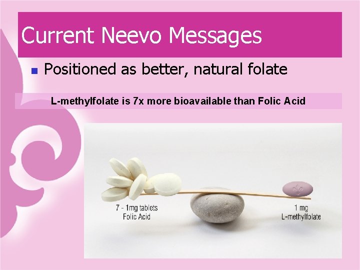 Current Neevo Messages n Positioned as better, natural folate L-methylfolate is 7 x more