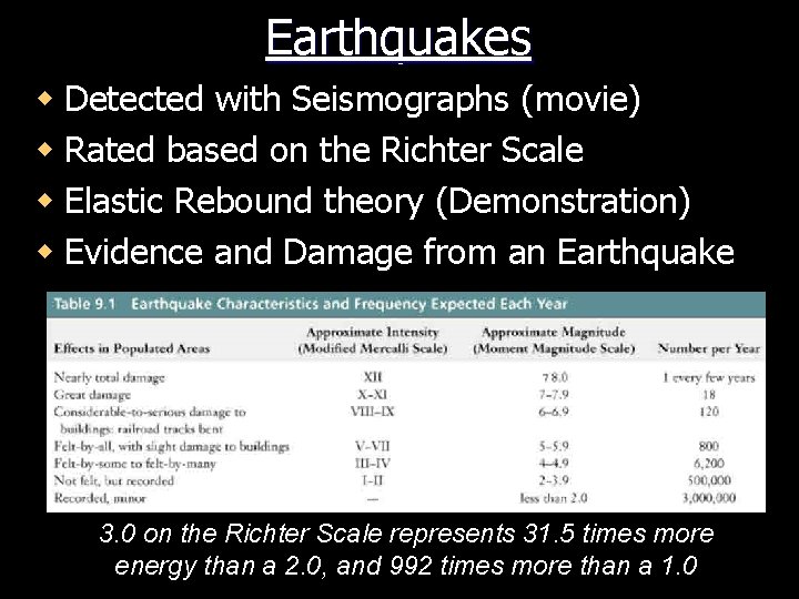 Earthquakes w Detected with Seismographs (movie) w Rated based on the Richter Scale w