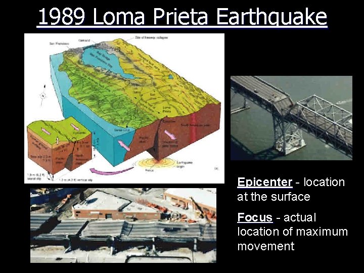 1989 Loma Prieta Earthquake Epicenter - location at the surface Focus - actual location